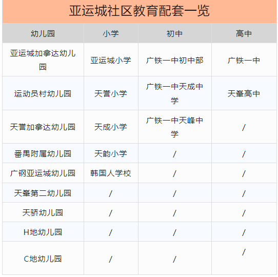 认证-最新价格-户型图-容积率-楼盘详情 @202619售楼处✦Ai热搜澳门新葡京网站中海天幕湾售楼处电话丨首页网站中海天幕湾营销中心欢迎您-(图10)